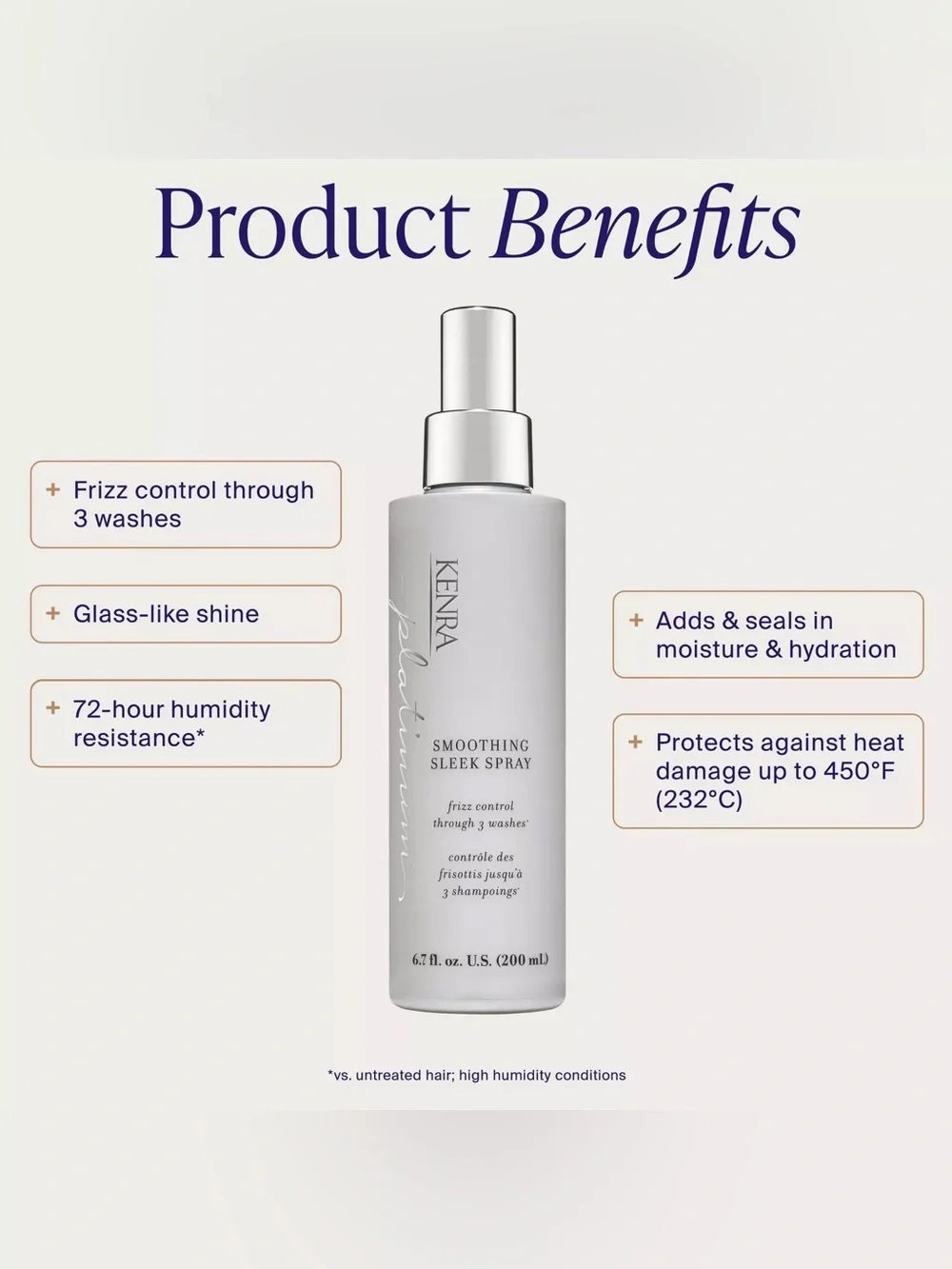 Kenra Professional Platinum Smoothing Sleek Spray-travel size 50ml